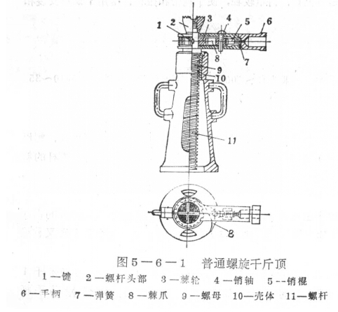 螺旋千斤頂內(nèi)部結(jié)構(gòu)圖