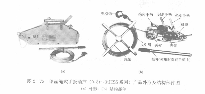 鋼絲繩手扳葫蘆結(jié)構(gòu)圖