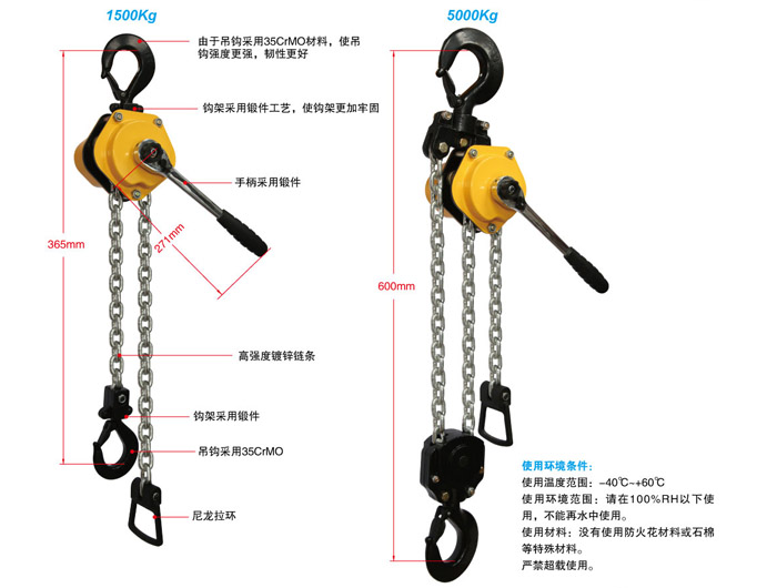 HSH-L型手扳葫蘆各部位細(xì)節(jié)圖 HSH-L型手扳葫蘆各部位細(xì)節(jié)圖