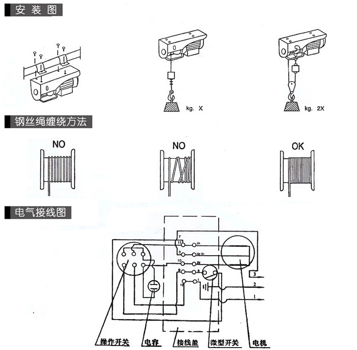 微型電動(dòng)葫蘆安裝圖 微型電動(dòng)葫蘆安裝圖