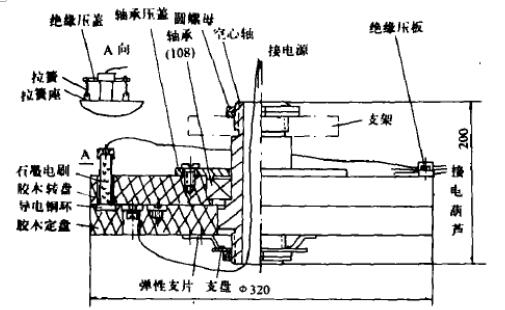電動葫蘆輸電轉(zhuǎn)盤圖 電動葫蘆輸電轉(zhuǎn)盤圖