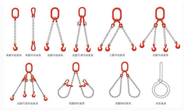 鏈條組合索具 鏈條組合索具