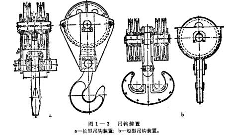 圖1-3 吊鉤裝置 圖1-3 吊鉤裝置