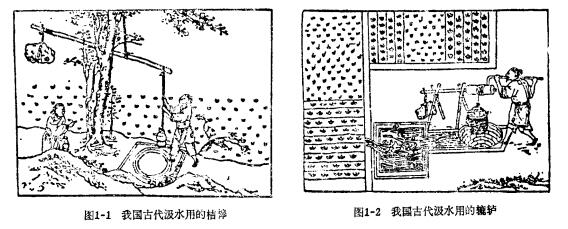 圖1-2 圖1-2